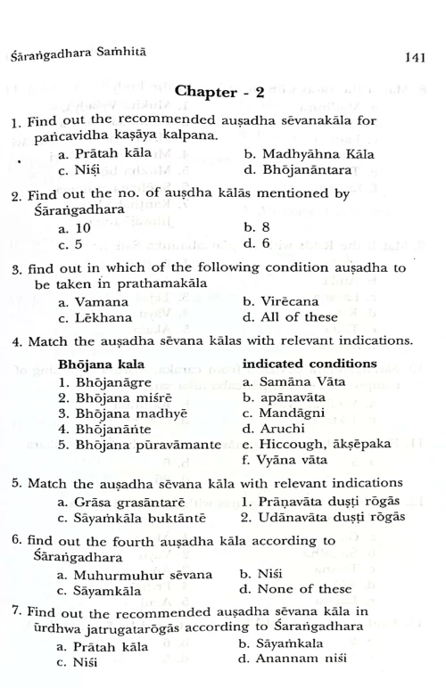 Laghutrayi Prashnavali